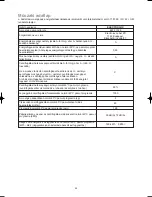 Предварительный просмотр 44 страницы Electrolux EWF 1029 Instruction Booklet