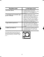 Предварительный просмотр 60 страницы Electrolux EWF 1029 Instruction Booklet