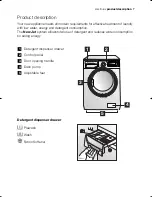 Preview for 7 page of Electrolux EWF 10479 W User Manual