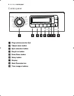 Preview for 8 page of Electrolux EWF 10479 W User Manual