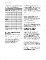 Preview for 16 page of Electrolux EWF 10479 W User Manual