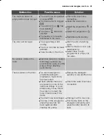 Preview for 31 page of Electrolux EWF 10479 W User Manual