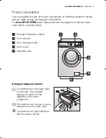 Предварительный просмотр 7 страницы Electrolux EWF 10591 W User Manual