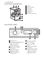 Предварительный просмотр 6 страницы Electrolux EWF 1062 ECU User Manual