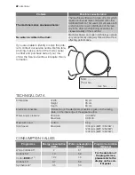 Предварительный просмотр 22 страницы Electrolux EWF 106410 W User Manual