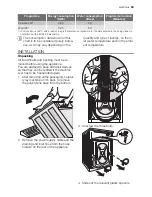 Предварительный просмотр 23 страницы Electrolux EWF 106410 W User Manual