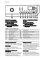 Предварительный просмотр 32 страницы Electrolux EWF 106410 W User Manual