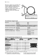 Предварительный просмотр 52 страницы Electrolux EWF 106410 W User Manual