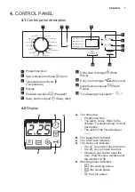 Предварительный просмотр 7 страницы Electrolux EWF 1064EMW Manual