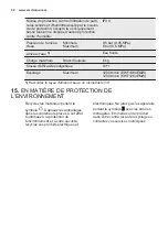 Предварительный просмотр 50 страницы Electrolux EWF 1064EMW Manual