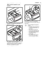 Предварительный просмотр 35 страницы Electrolux EWF 1072EMW User Manual