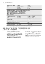 Предварительный просмотр 46 страницы Electrolux EWF 1072EMW User Manual