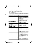 Предварительный просмотр 20 страницы Electrolux EWF 1210 Instruction Booklet