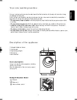 Предварительный просмотр 7 страницы Electrolux EWF 1245 Instruction Booklet