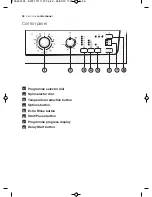 Предварительный просмотр 7 страницы Electrolux EWF 127111 W User Manual