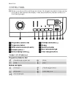 Предварительный просмотр 6 страницы Electrolux EWF 127443 W User Manual