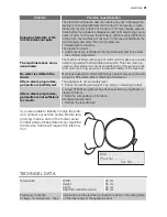 Предварительный просмотр 21 страницы Electrolux EWF 127450 W User Manual