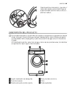 Preview for 29 page of Electrolux EWF 127450 W User Manual