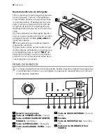 Предварительный просмотр 30 страницы Electrolux EWF 127450 W User Manual