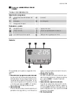 Предварительный просмотр 31 страницы Electrolux EWF 127450 W User Manual