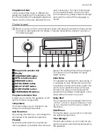 Preview for 5 page of Electrolux EWF 127570W User Manual