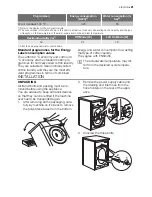 Предварительный просмотр 21 страницы Electrolux EWF 128310 W User Manual