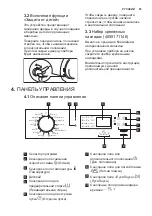 Предварительный просмотр 55 страницы Electrolux EWF 1284EMW User Manual