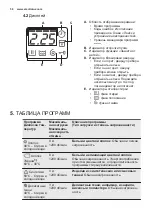 Предварительный просмотр 56 страницы Electrolux EWF 1284EMW User Manual