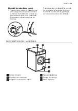 Предварительный просмотр 29 страницы Electrolux EWF 128500 W User Manual