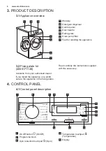 Preview for 6 page of Electrolux EWF 1287 EMW User Manual