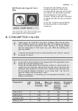 Preview for 11 page of Electrolux EWF 1287 EMW User Manual