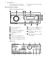 Предварительный просмотр 6 страницы Electrolux EWF 1287 HDW User Manual