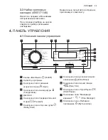 Предварительный просмотр 33 страницы Electrolux EWF 1287 HDW User Manual