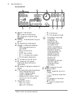 Предварительный просмотр 34 страницы Electrolux EWF 1287 HDW User Manual