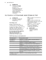 Предварительный просмотр 52 страницы Electrolux EWF 1287 HDW User Manual