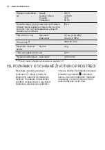 Предварительный просмотр 24 страницы Electrolux EWF 1294BW User Manual