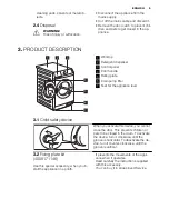 Предварительный просмотр 5 страницы Electrolux EWF 1297 HDW User Manual