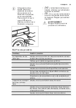 Preview for 45 page of Electrolux EWF 1403RC User Manual