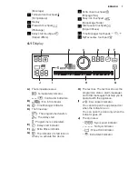 Preview for 7 page of Electrolux EWF 1408 MEW User Manual