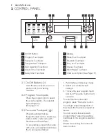 Preview for 6 page of Electrolux EWF 14112 User Manual