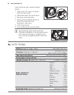 Preview for 62 page of Electrolux EWF 14112 User Manual