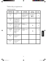 Предварительный просмотр 45 страницы Electrolux EWF 14118 Instruction Booklet