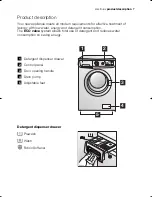 Предварительный просмотр 7 страницы Electrolux EWF 14170 W User Manual