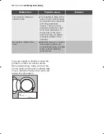 Предварительный просмотр 32 страницы Electrolux EWF 14480 W User Manual