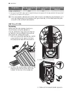 Предварительный просмотр 24 страницы Electrolux EWF 14597 W User Manual