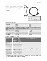 Предварительный просмотр 21 страницы Electrolux EWF 146310 W User Manual