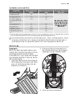 Предварительный просмотр 49 страницы Electrolux EWF 146410 W User Manual