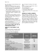 Preview for 12 page of Electrolux EWF 147443 W User Manual