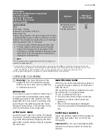 Preview for 15 page of Electrolux EWF 147443 W User Manual