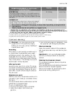 Preview for 15 page of Electrolux EWF 147580 W User Manual